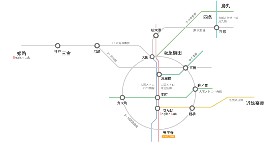 関西の路線図