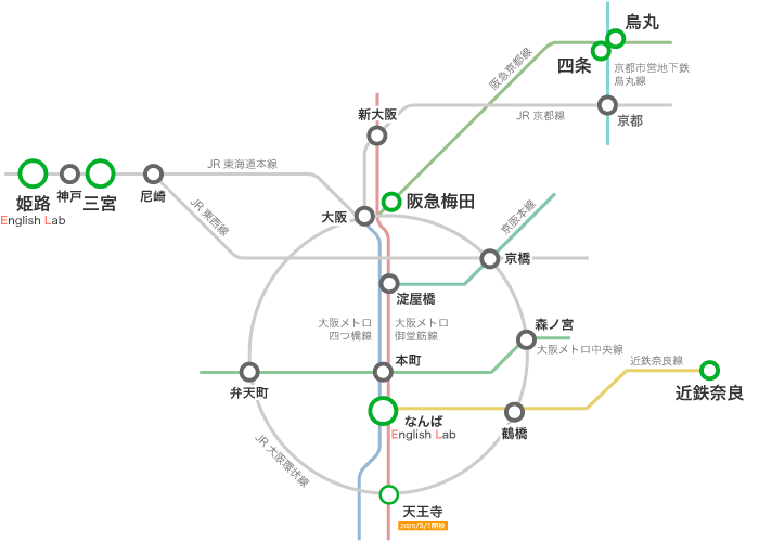 関西の路線図