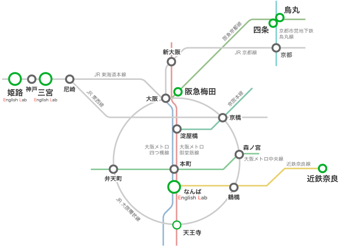関西の路線図