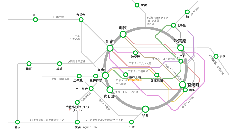 関東の路線図