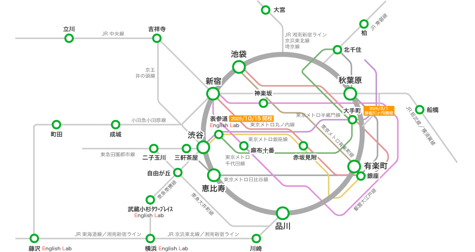 関東の路線図