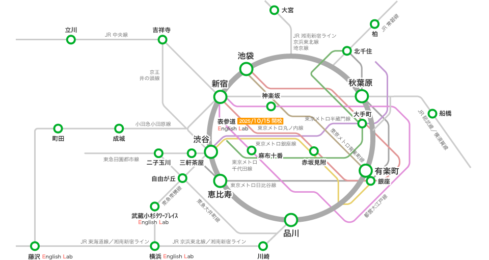 関東の路線図