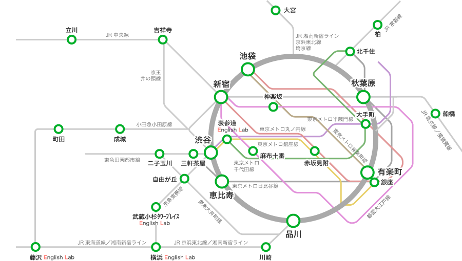 関東の路線図